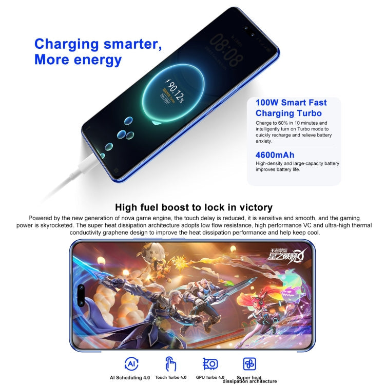 Huawei nova 12 Ultra | 12 GB + 1 TB | Cámara frontal dual de 60 MP | Pantalla OLED LTPO | HarmonyOS 4.0