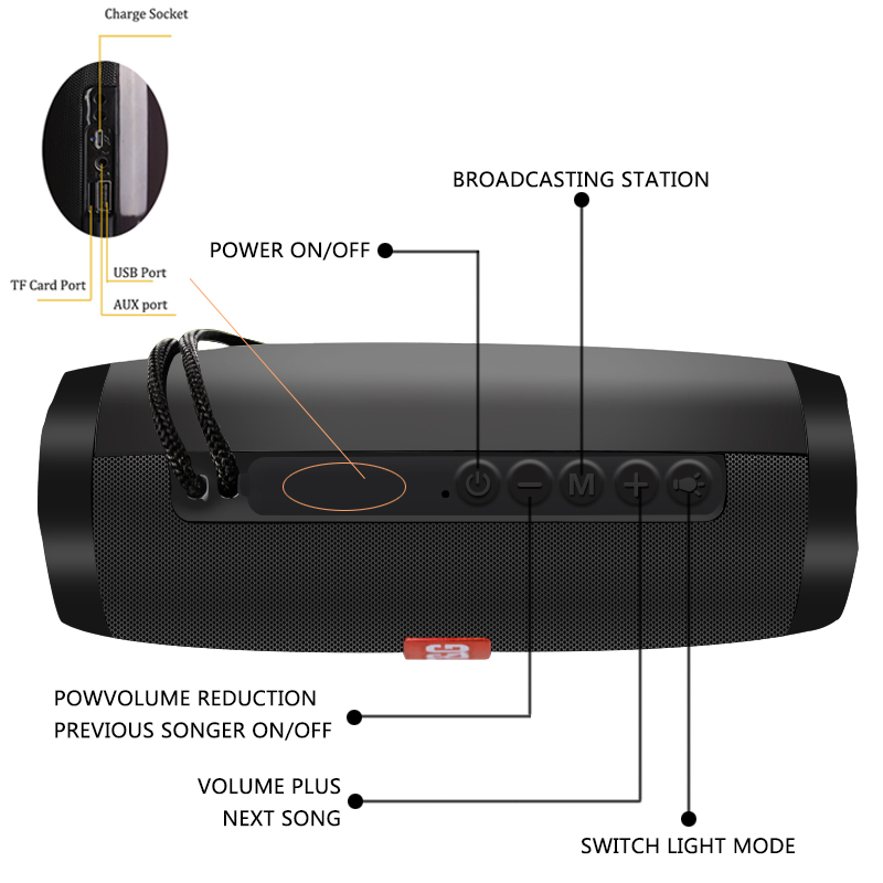 Wireless Portable Bluetooth Stereo Speaker with LED Light | Dual 5W Drivers | 10m Range | 32G TF Support