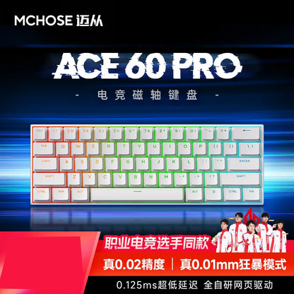 Sf5a0aa71b7a84b7a8af206c3d3347ae8t