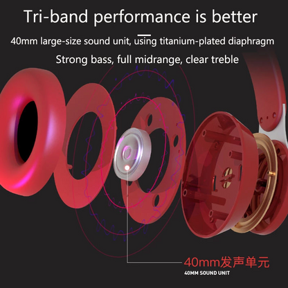 Kabellose Bluetooth 5.0-Stereokopfhörer mit extrem langer Akkulaufzeit – klarer Klang, bequemer Sitz, ideal für Musik, Anrufe und Reisen